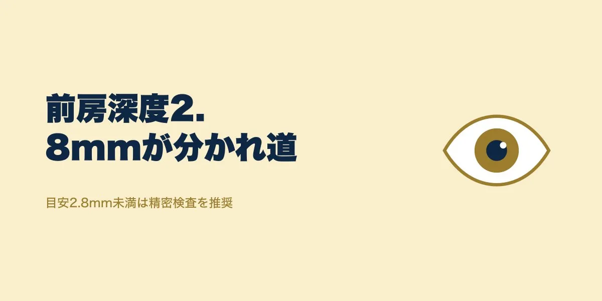 ICL適応の基準値｜前房深度2.8mm・内皮細胞2000個の目安