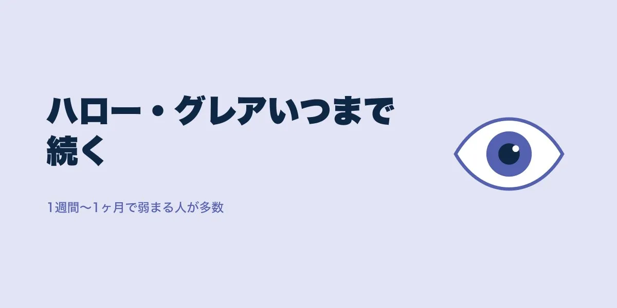 ICLのハロー・グレアはいつまで？口コミで見る個人差