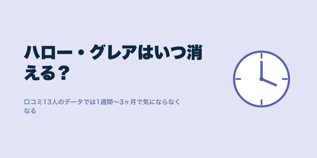 ICLのハロー・グレアはいつなくなる？口コミ13人の経過データ