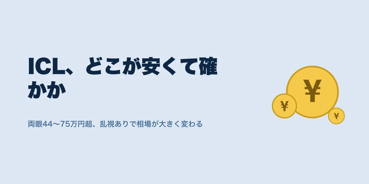 ICLをどこで受ける？6院の料金・術式・口コミで比較