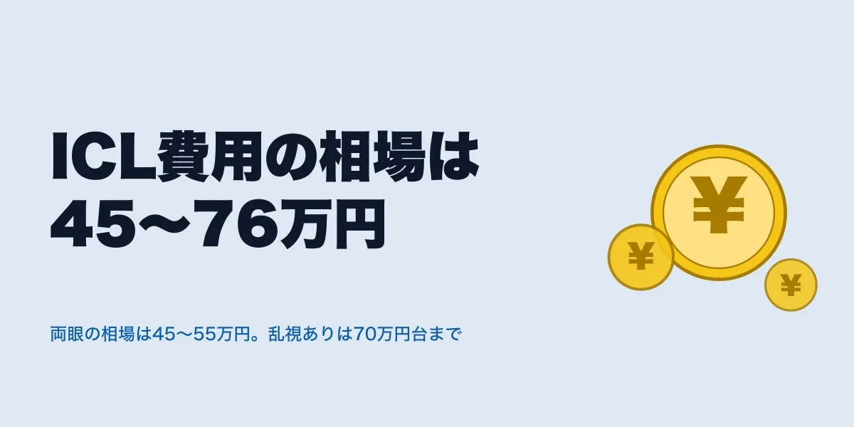 ICL費用相場は44〜76万円｜13人の実体験で比較【2026年版】