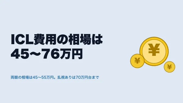 ICL費用相場は44〜76万円｜13人の実体験で比較【2026年版】