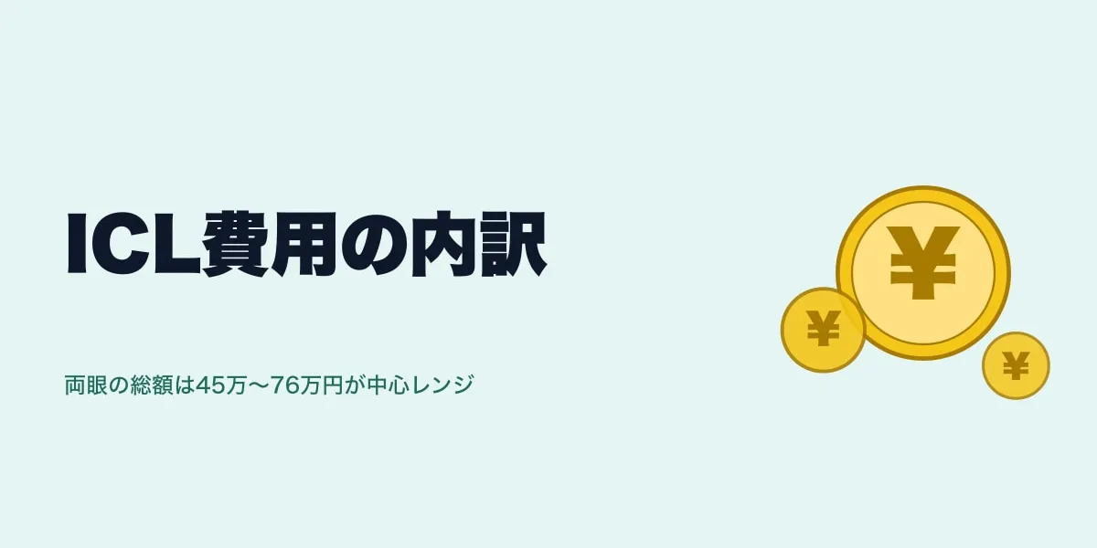 ICL費用の内訳｜本体・検査・検診で何が変わる？