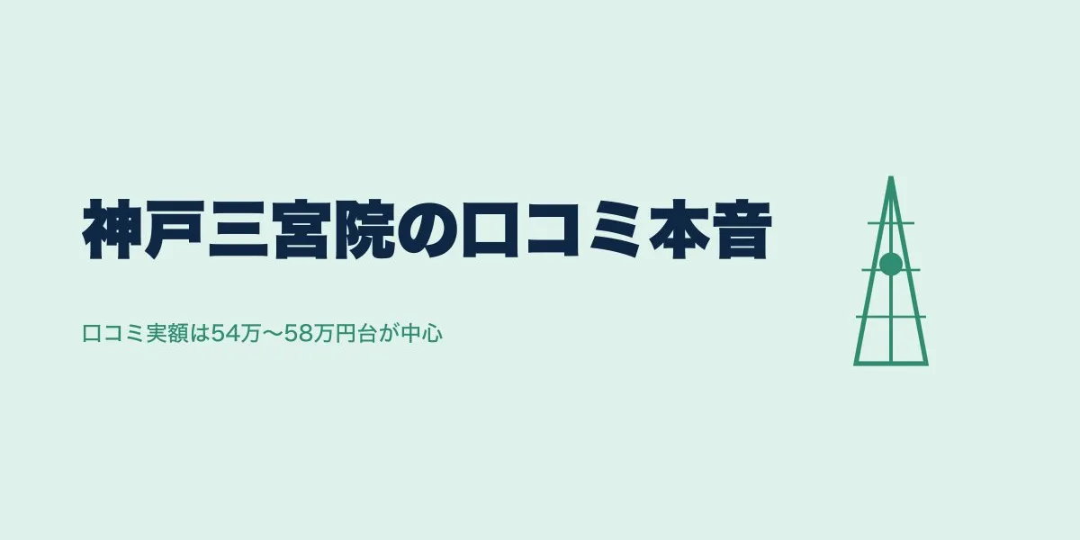 先進会眼科 神戸三宮院の口コミ2件と費用の実態